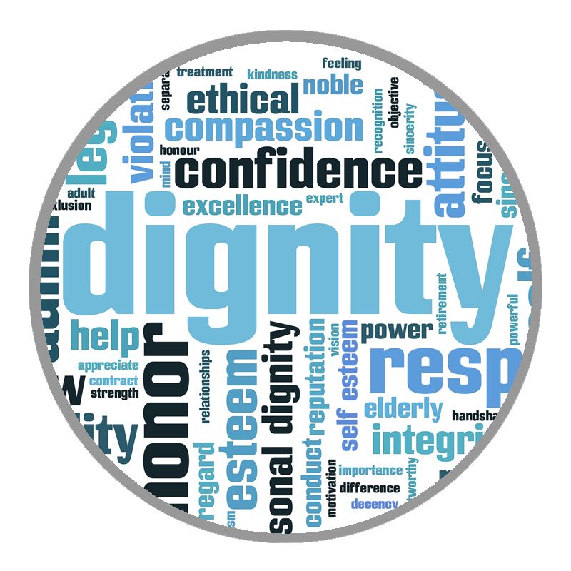Reducing Talent Risk Through Workplace Dignity