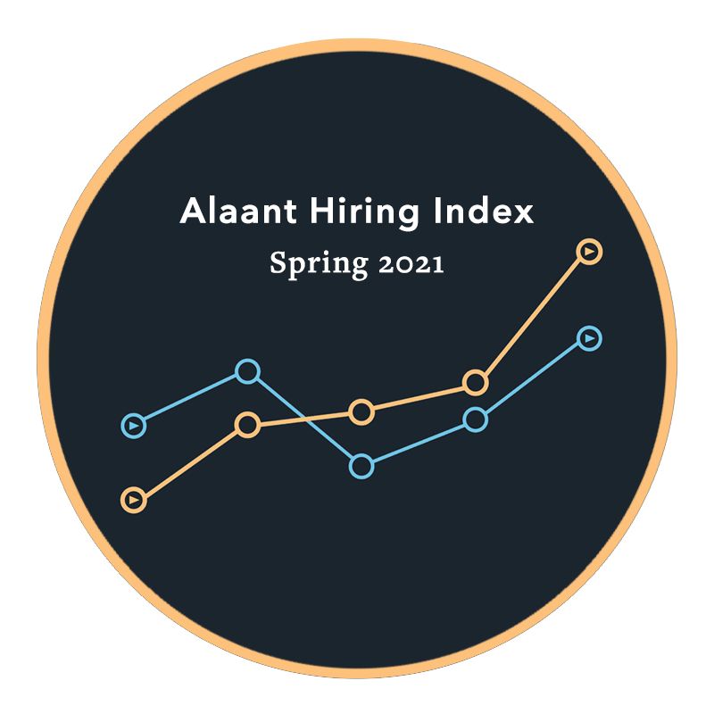 The Spring 2021 Alaant Hiring Index Survey is Underway!