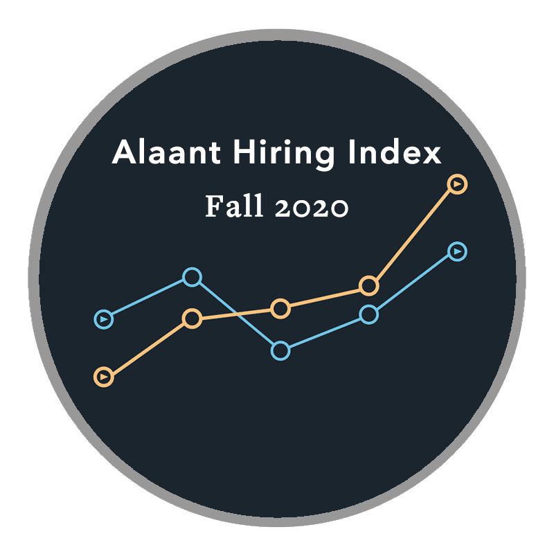 Last Chance to Take the Survey: The Fall 2020 Alaant Hiring Index